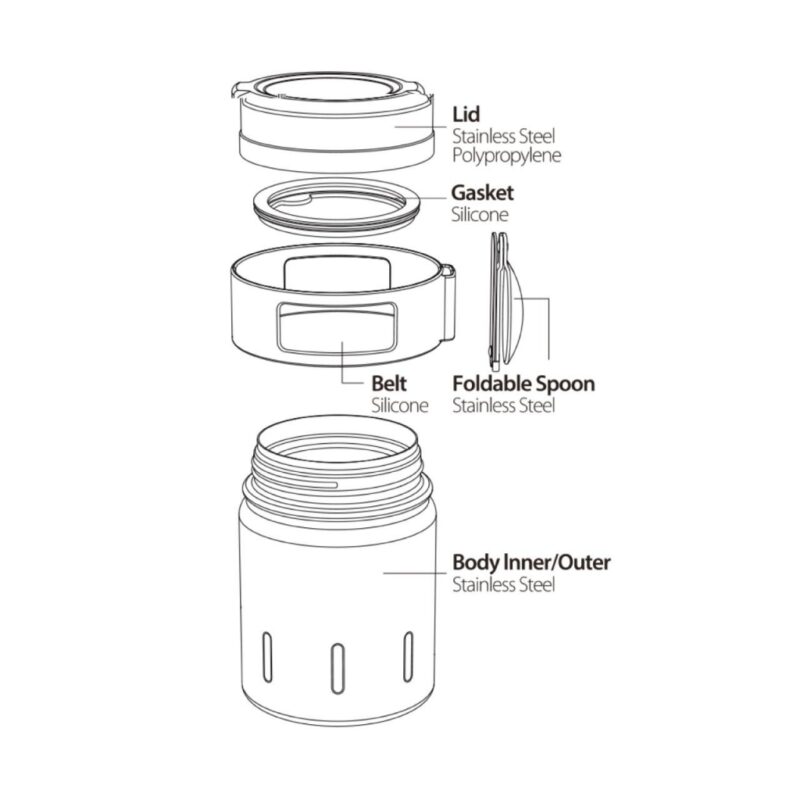 فلاسک غذا سانتکو Santeco مدل Koge 500ml
