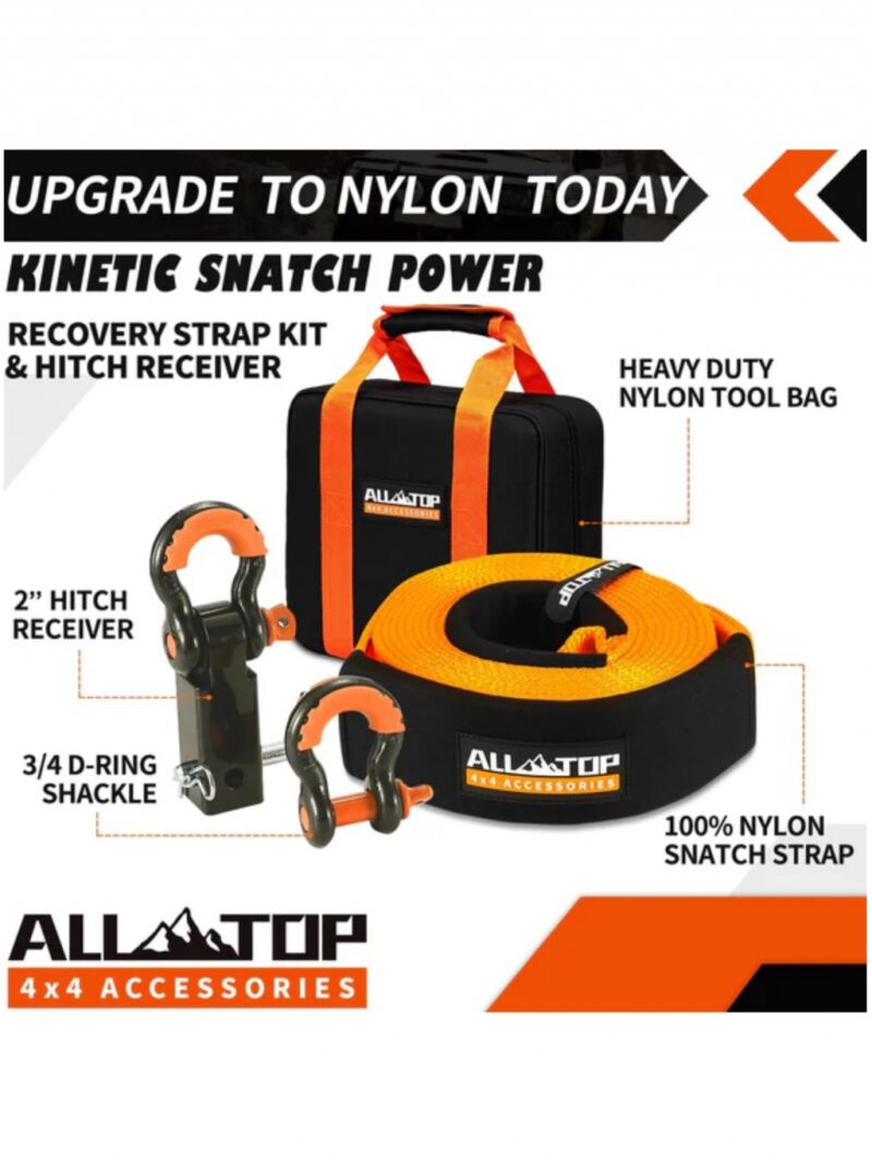 کیت ریکاوری ۴ تکه آلتاپ ALLTOP مدل ATKIT-4