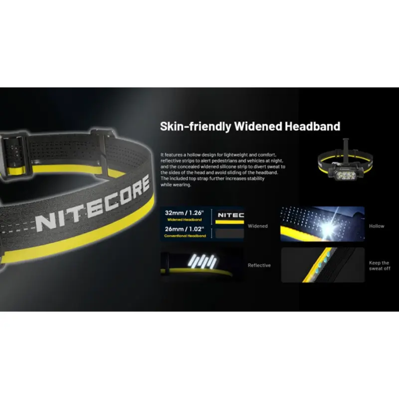 هدلامپ نایتکر Nitecore مدل HC65 UHE