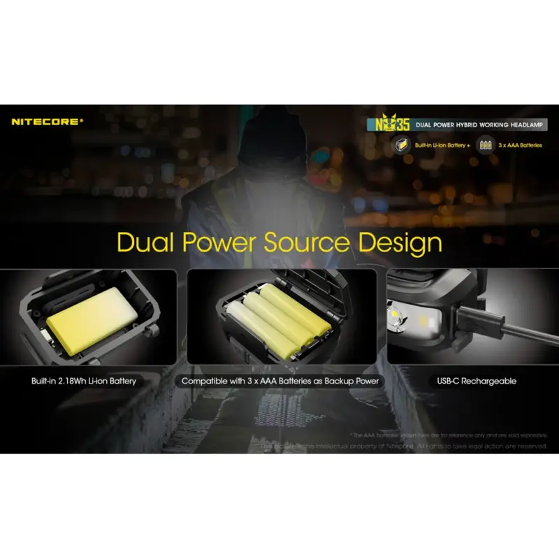 هدلامپ نایتکر Nitecore مدل NU35