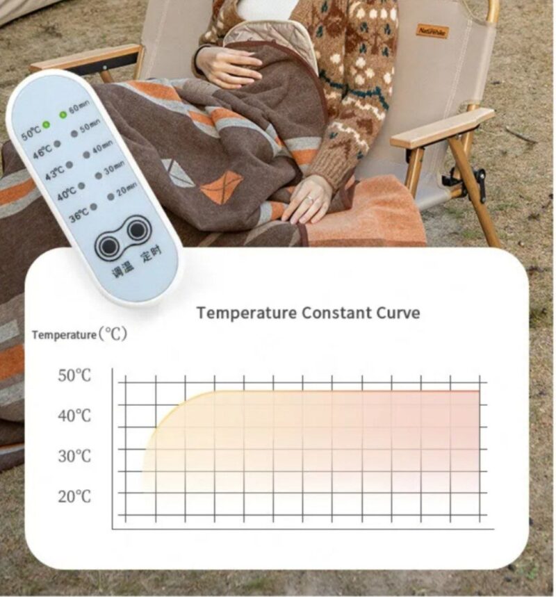 پد گرمایشی سفری نیچرهایک Naturehike مدل NH20FCD15