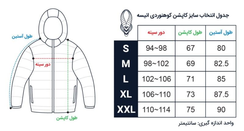 کاپشن الیاف ضدباد انیسه Oniseh
