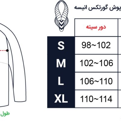 کاپشن دوپوش گورتکس صخره SAKHRE